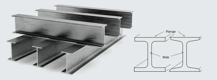 BEAMS